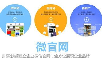 意動力 北京中小企業(yè)網(wǎng)站推廣與品牌建立的全方位整合方案
